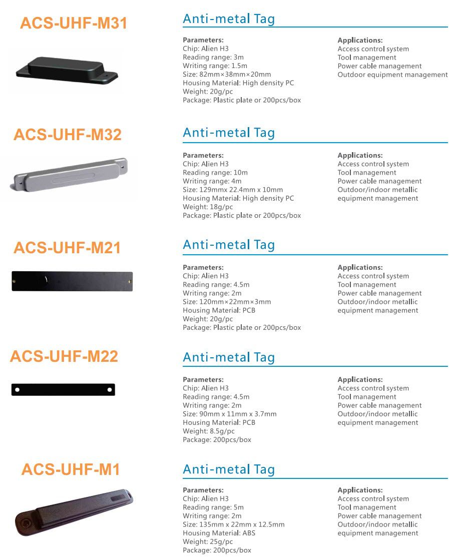 ACS-UHF-M1