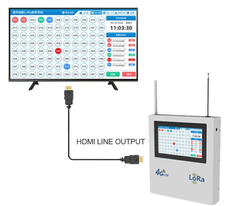 QS-QNC02-R10