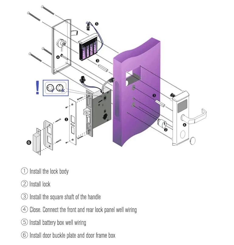 กลอนประตูโรงแรม HTL-D13RF ระบบ RFID สีดำดีไซน์ทันสมัย มุมมองด้านหน้าแสดงหน้าจอสัมผัสและมือจับแบบก้านโยกแบบติดตั้งบนประตู