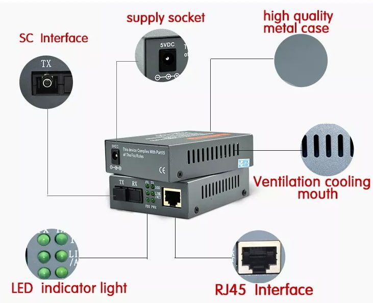 Media Convertor HTB-3100 สีดำ มุมมองด้านบน แสดงตัวเครื่องและอะแดปเตอร์จ่ายไฟ วางบนพื้นหลังสีขาวสะอาดตา