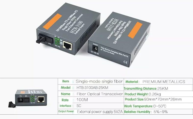 Media Convertor HTB-3100 (IT-MC01) — รายละเอียดผลิตภัณฑ์