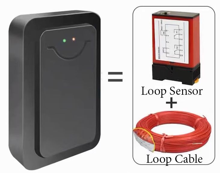 การใช้งาน radar ทดแทน loop detector