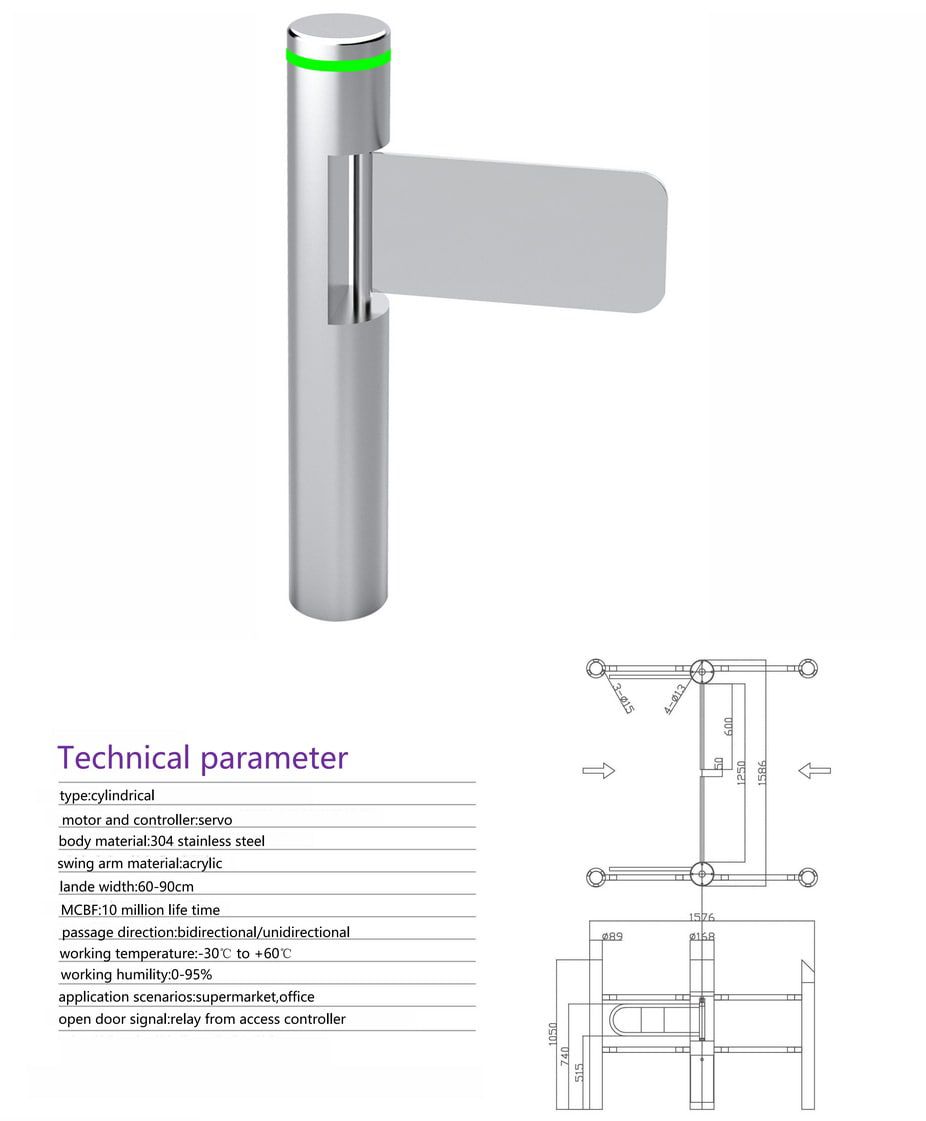 TS-SG4B รายละเอียด