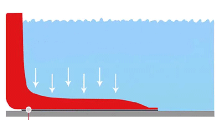 แผงกั้นน้ำท่วม Flood Barrier 80cm (TE-WFP-01) — ภาพหลัก