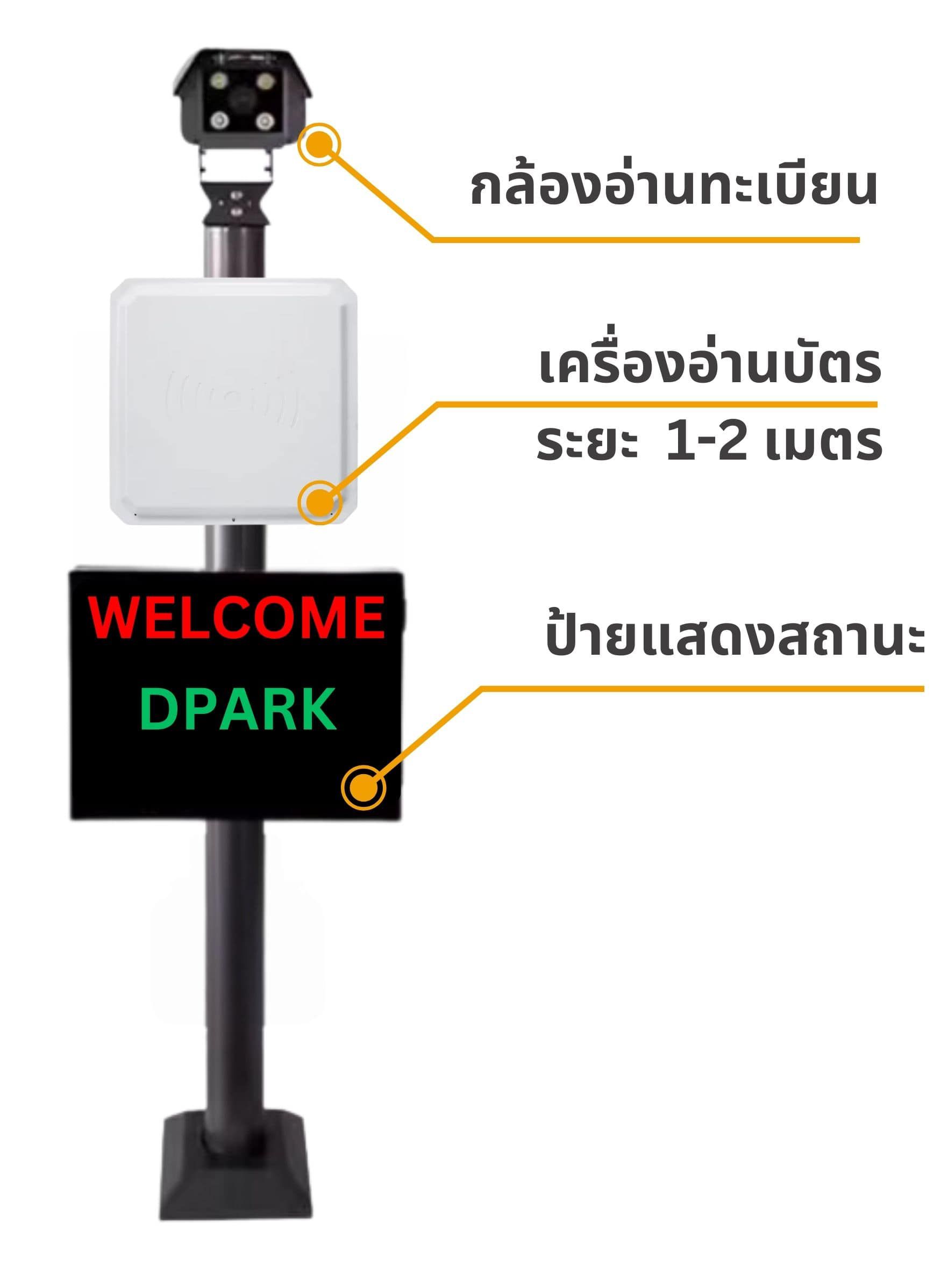 ชุดระบบลานจอดรถอัตโนมัติสีขาวสลับส้ม ประกอบด้วยไม้กั้นรถยนต์และป้าย Welcome Dpark สำหรับระบบอ่านป้ายทะเบียนแบบ Unmanned