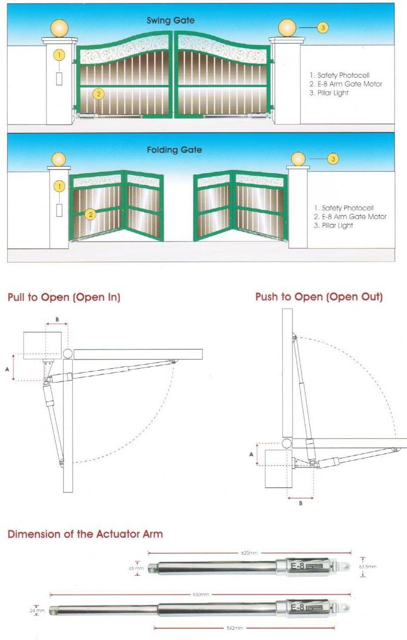 ประตูสวิง auto swing gate M300 (ATG-SW01) — ภาพหลัก