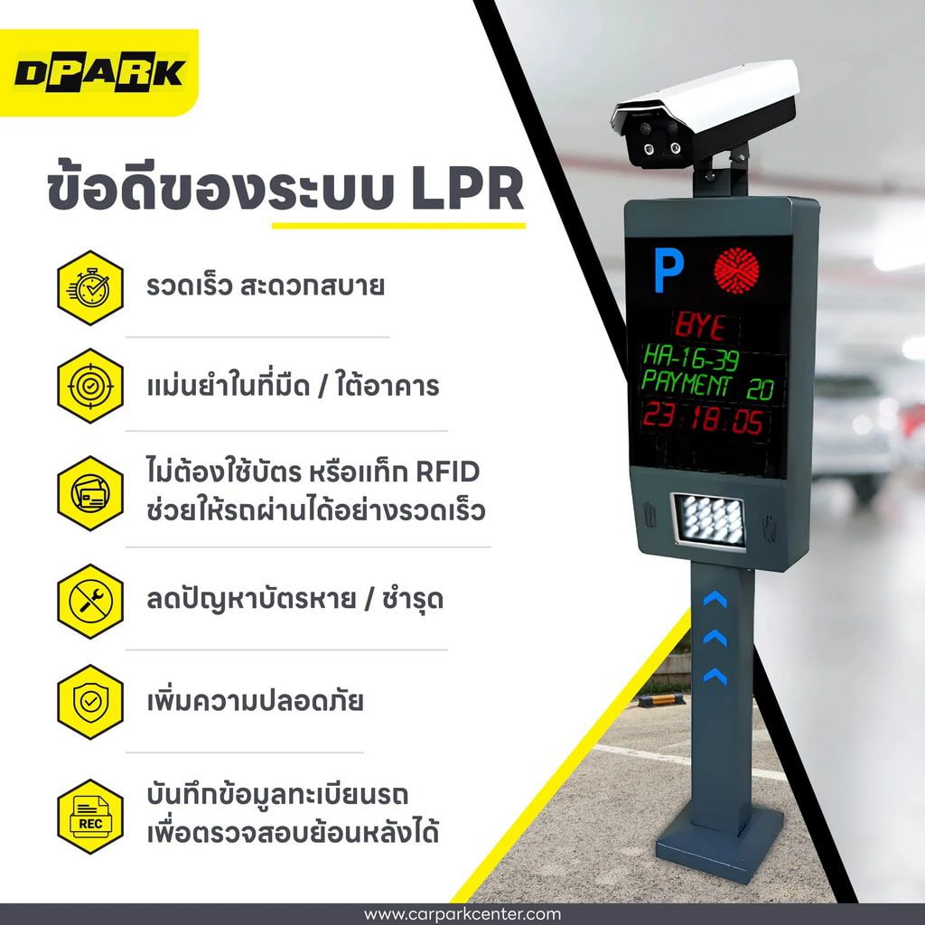 จุดเด่น ระบบอ่านทะเบียนรถยนต์