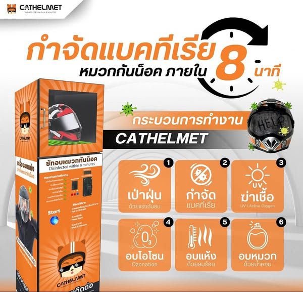 เครื่องล้าง ทำความสะอาดหมวกกันน๊อค หยอดเหรียญ (VDM-HM01) — มุมมองการติดตั้ง