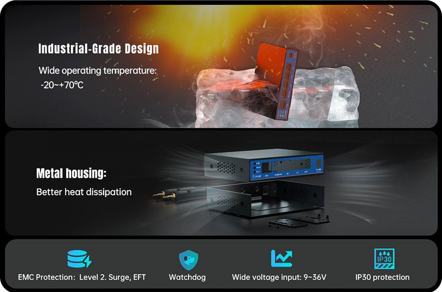เราเตอร์ 4G Industrial Dual SIM รุ่น IT-G805 ตัวเครื่องสีดำพร้อมเสาสัญญาณคู่ วางมุมเฉียงเห็นพอร์ตเชื่อมต่อด้านหน้าชัดเจน