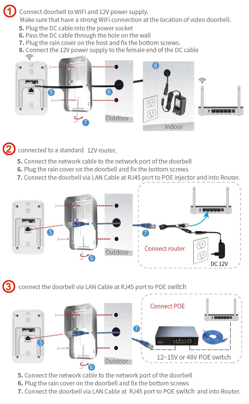 ปุ่มแจ้งเหตุฉุกเฉิน SOS Intercom สีเงินดีไซน์ทันสมัย ติดตั้งบนผนังสีขาวพร้อมแสดงคุณสมบัติการทำงานแบบ Full duplex talk