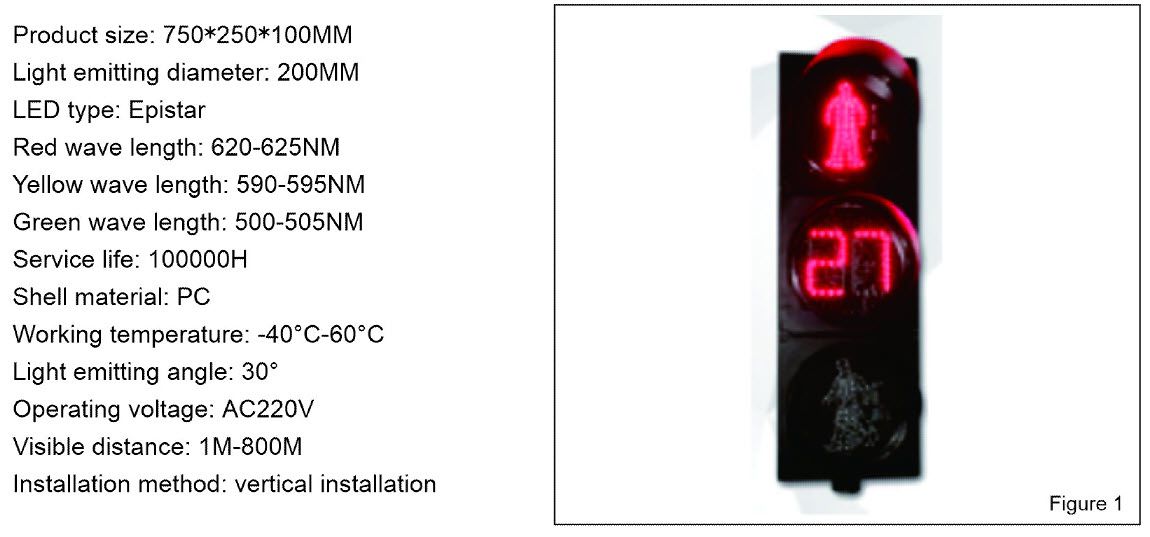 ไฟรูปคนข้ามถนนพร้อมตัวเลข counter แบบ LED สีแดงสว่างบนพื้นหลังสีดำ แสดงมุมมองด้านหน้าตรงสำหรับติดตั้งควบคุมทางข้าม