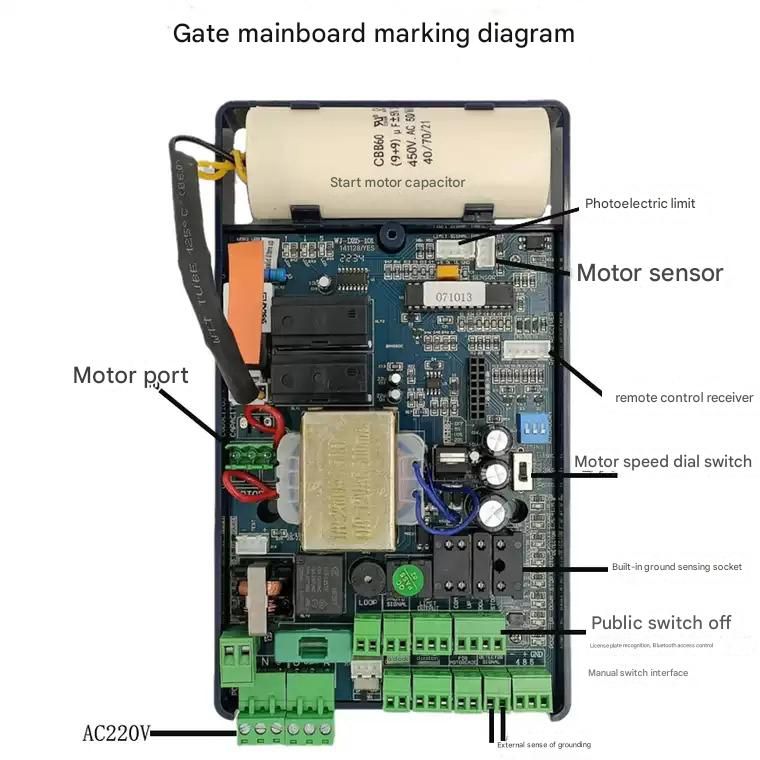 บอร์ด ไม้กั้นรถยนต์ AC Motor Barrier Controller สีน้ำเงิน มุมมองด้านบน แสดงแผงวงจรและอุปกรณ์อิเล็กทรอนิกส์ภายในตัวควบคุม