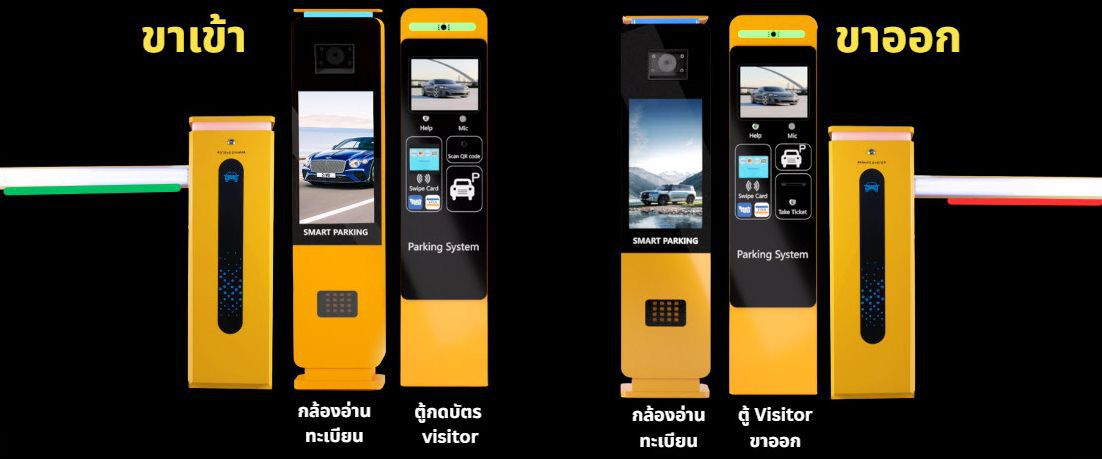 โปรแกรมระบบคิดเงินค่าจอดรถ DPARK Software On Cloud แสดงบนแผ่นซีดีและกล่องซอฟต์แวร์สีขาวแถบเขียวมุมมองด้านหน้าตรง