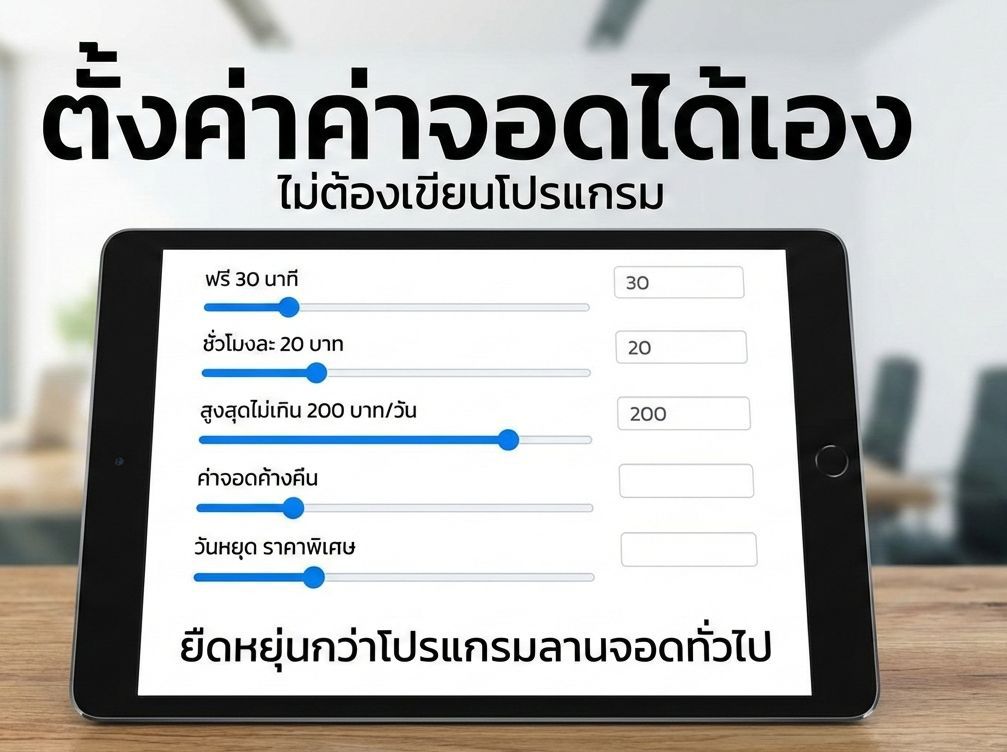 ชุดโปรแกรมจัดการลานจอดรถ Dpark System พร้อมอุปกรณ์ควบคุมสีขาวตัดเขียวและฟ้า วางมุมเฉียงบนพื้นหลังขาวสะอาดตา