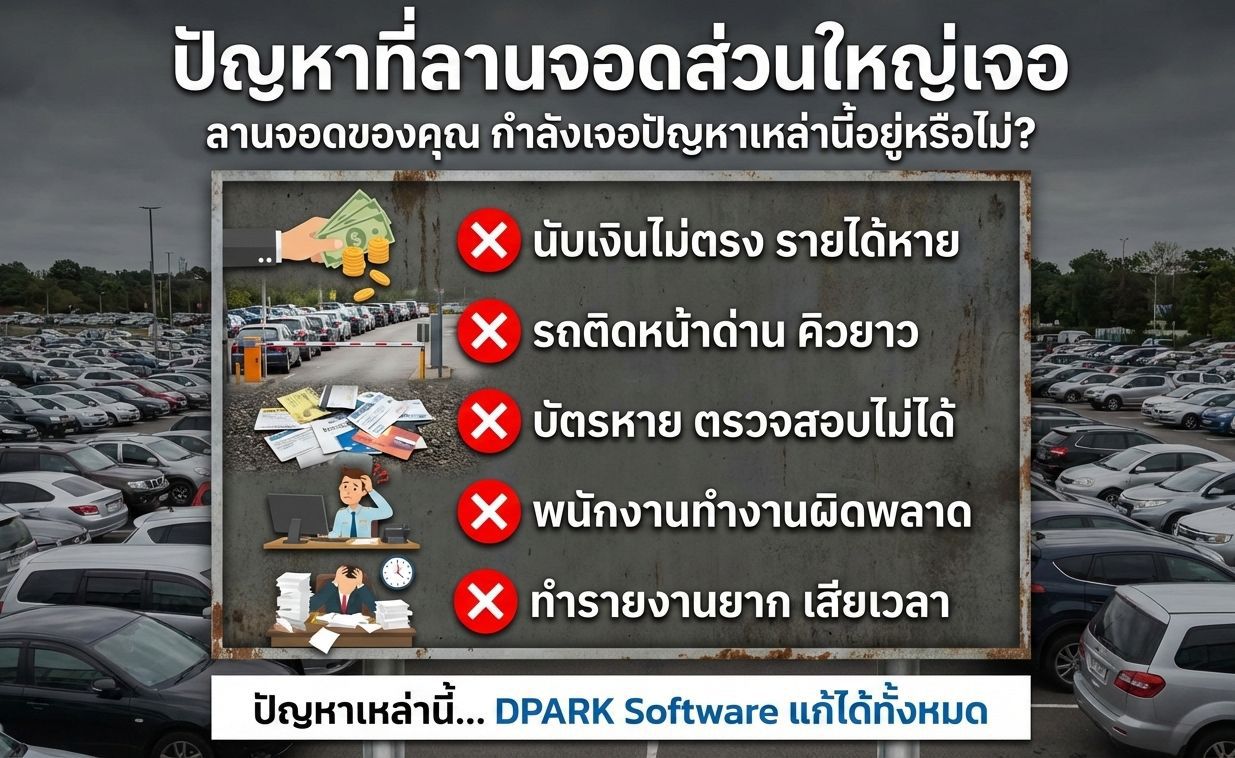 แผ่นซีดีโปรแกรมคิดเงินลานจอดรถ DPARK Software วางคู่กับกล่องซอฟต์แวร์สีขาวตัดเขียว มุมมองด้านหน้าบนพื้นหลังสีขาวสะอาดตา