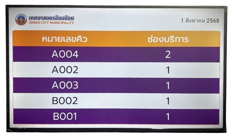 Q Media Player กล่องแสดงผล จอเรียกคิว ระบบเรียกคิว