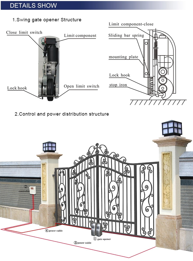 ประตูสวิง auto swing gate แบบล้อ