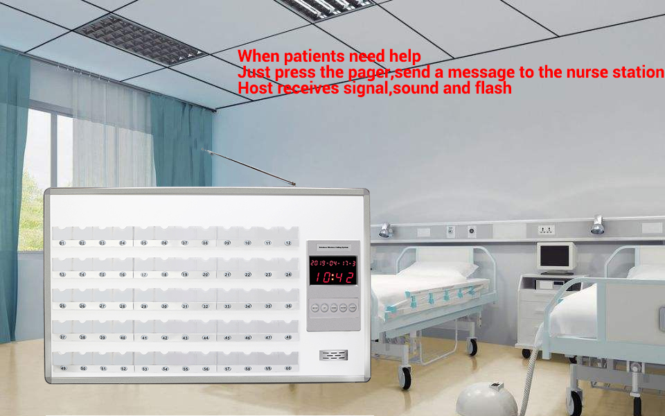 Nurse Calling ระบบเรียกพยาบาล 24เตียง SOS