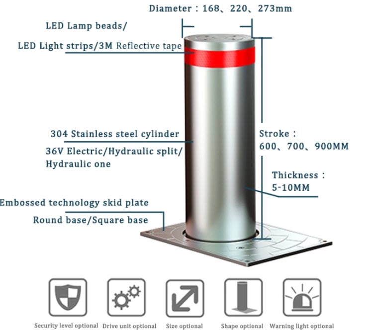 เสากั้นถนน Bollard