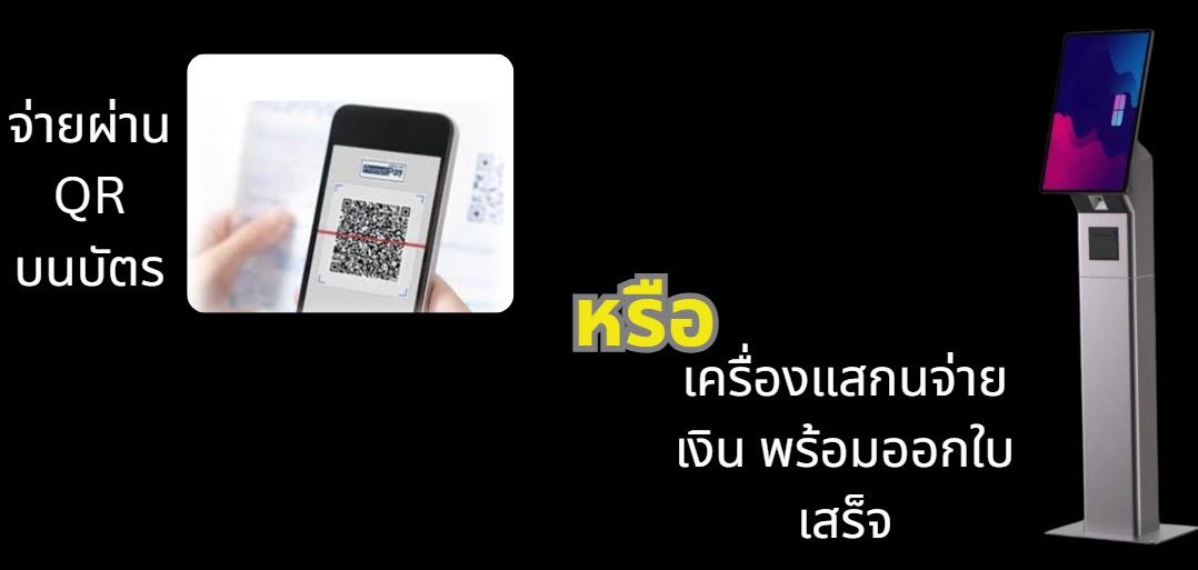 การจ่ายเงินด้วย QR mobile banking สำหรับระบบลานจอดคิดเงิน