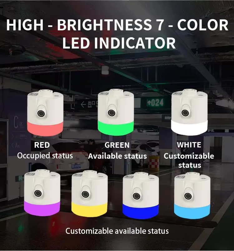 ไฟ LED 7 สีของกล้อง Video Parking Sensor ปรับแยกตามประเภทช่องจอด