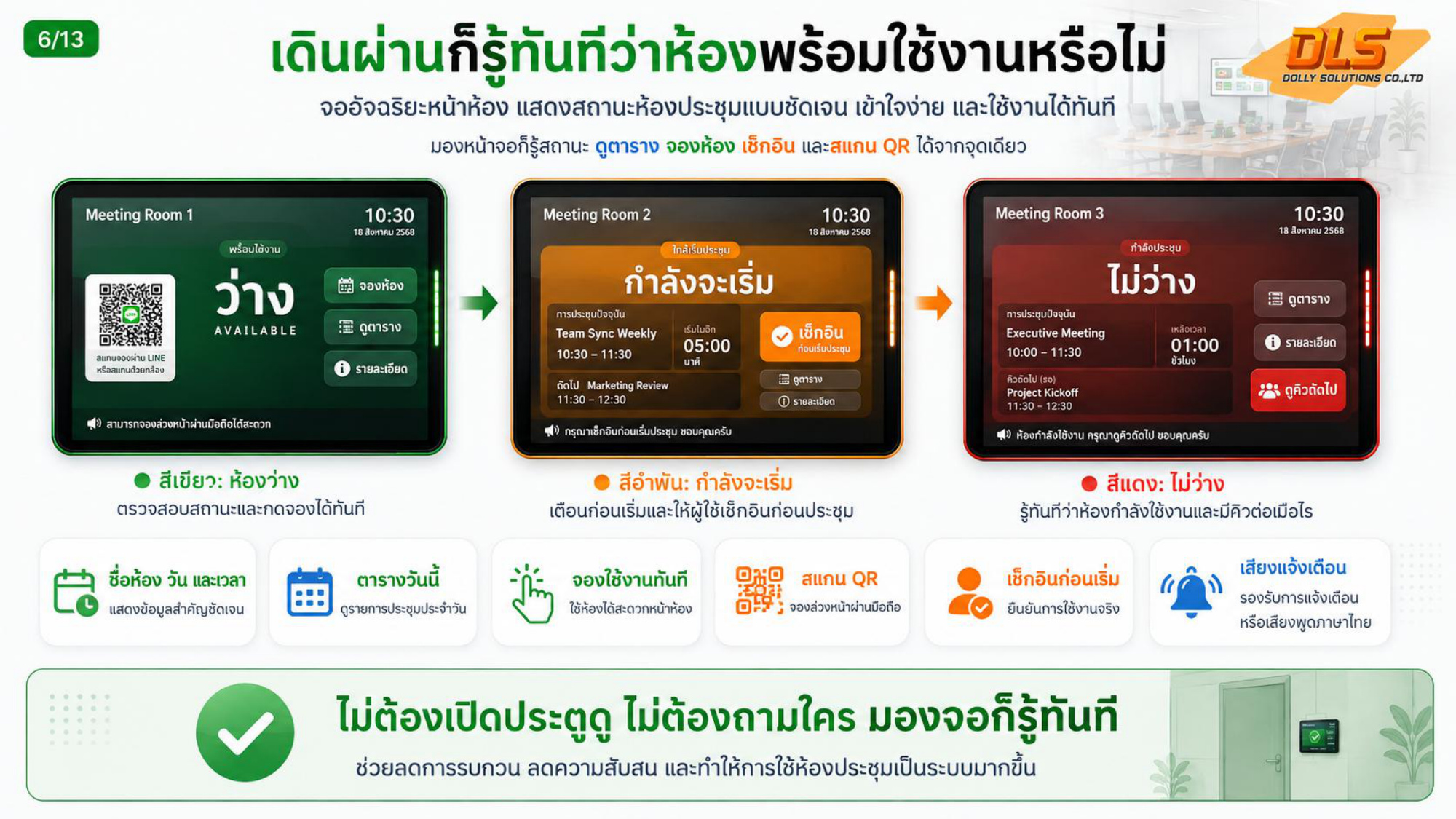 จออัจฉริยะหน้าห้องประชุม MT-T10 แสดงสถานะ 3 สี เขียว ส้ม แดง