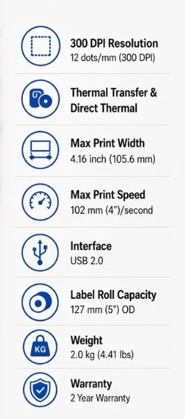 IT-PRN02 สเปกและจุดเด่นด้านประสิทธิภาพ 300 DPI Thermal Transfer และหน้ากว้าง 4 นิ้ว
