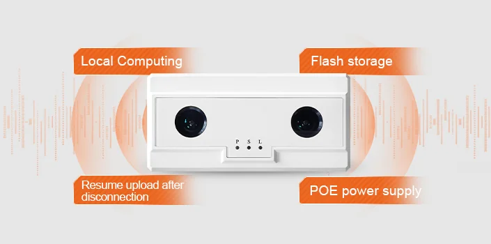 ประมวลผลในตัว Local Computing และสำรองข้อมูล Flash Storage 90 วัน