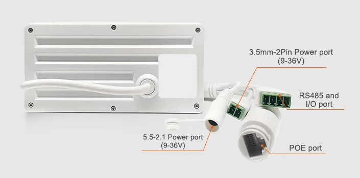 พอร์ตเชื่อมต่อของ PCS-CCD20 รองรับ PoE, DC 9-36V, RS485 และ Digital I/O