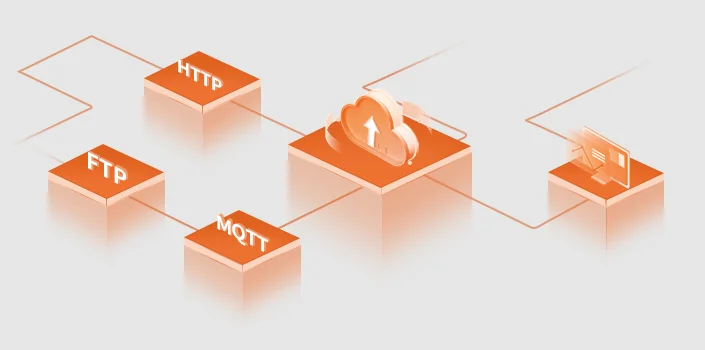 โปรโตคอลการส่งข้อมูล HTTP, FTP, SFTP, MQTT และ API