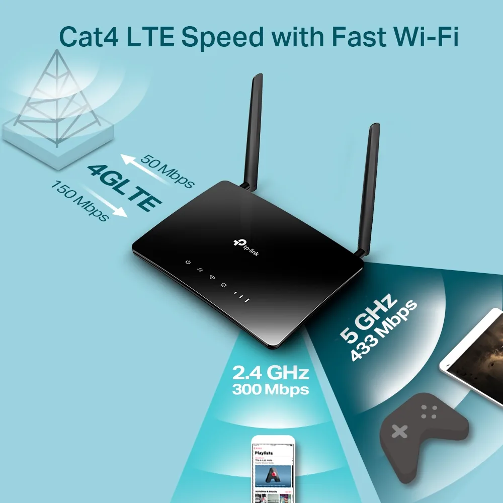 TP-Link Archer MR200 ความเร็ว 4G LTE Cat 4 และ Wi-Fi Dual Band AC750