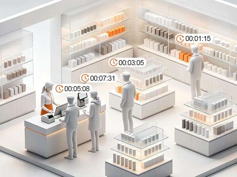 กล้องนับจำนวนคน 3D AI คนเข้า-ออกและวิเคราะห์สัญจร