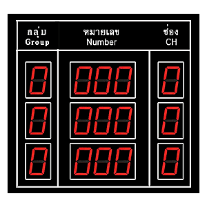 ป้ายแสดงผลคิวรวมแบบ Segment  Queue Display