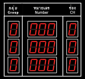 ป้ายแสดงผลคิวรวมแบบ Segment  Queue Display