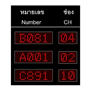 ป้ายแสดงผลคิวรวมแบบ Matrix Queue Display