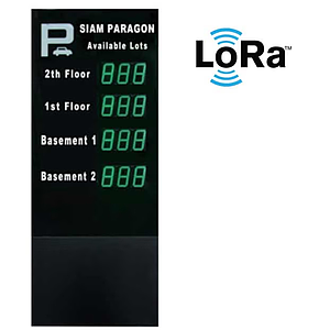 Center Display+LoRa