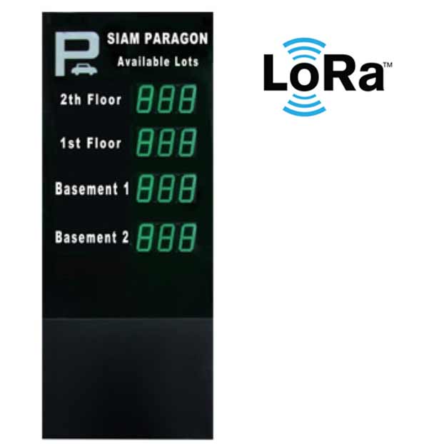 Center Display+LoRa