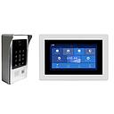 IP Intercom เห็นหน้า เปิดประตูทางไกล LAN PoE Mobile App