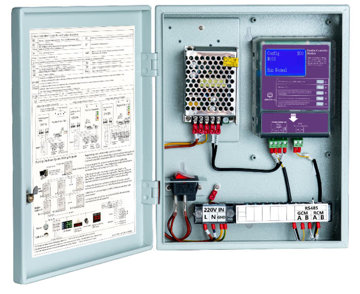 Section Controller ควบคุม Section ระบบนำทางที่จอดรถ