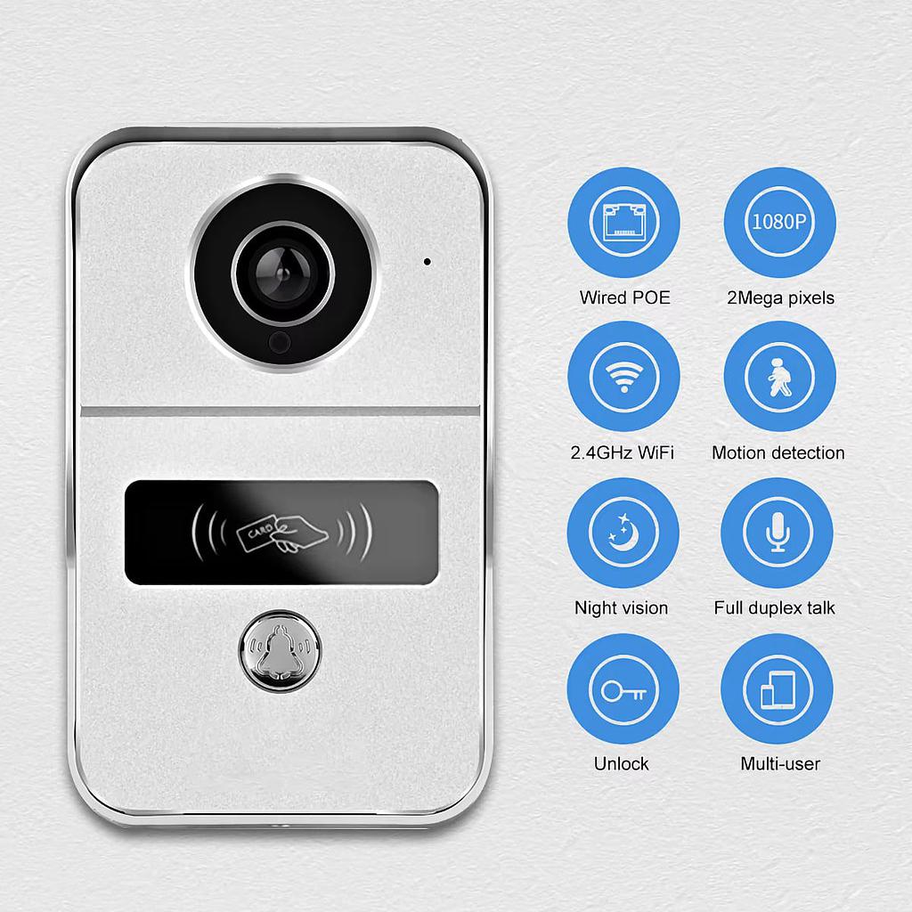 CP-SOS-ZA02:SOS Intercom