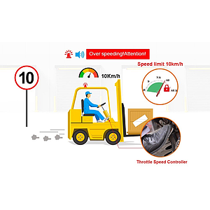 ตัวจำกัดความเร็วรถโฟล์คลิฟท์ ควบคุมคันเร่งอัตโนมัติ Forklift Speed Limiter