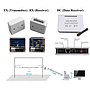 PC-HPC005:เครื่องนับคนติดผนัง แบบนับรวม