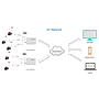 IT-LG01-P:IOT LoRa Gateway